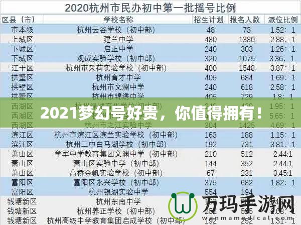 2021夢幻號好貴，你值得擁有！