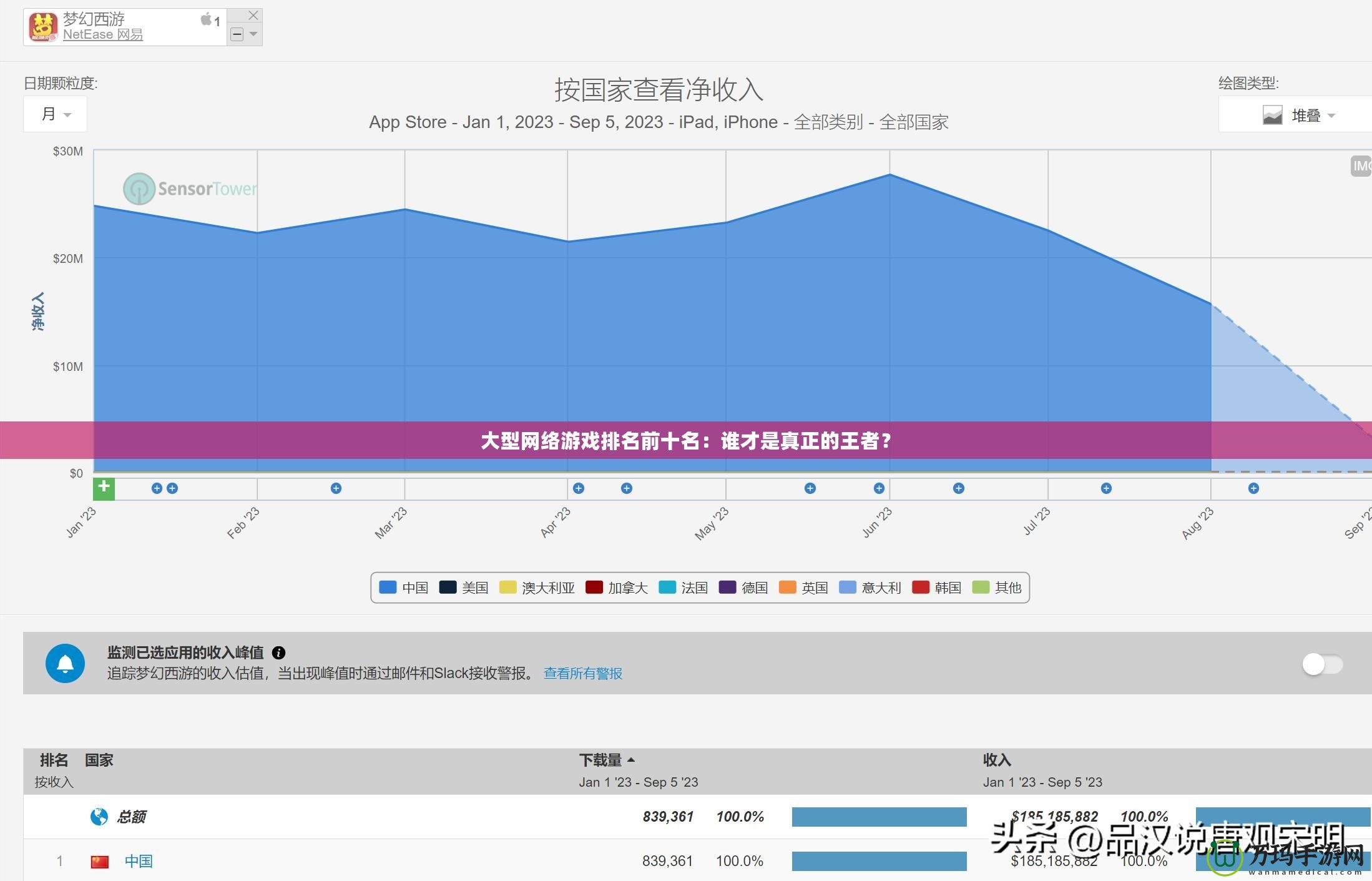 大型網絡游戲排名前十名：誰才是真正的王者？