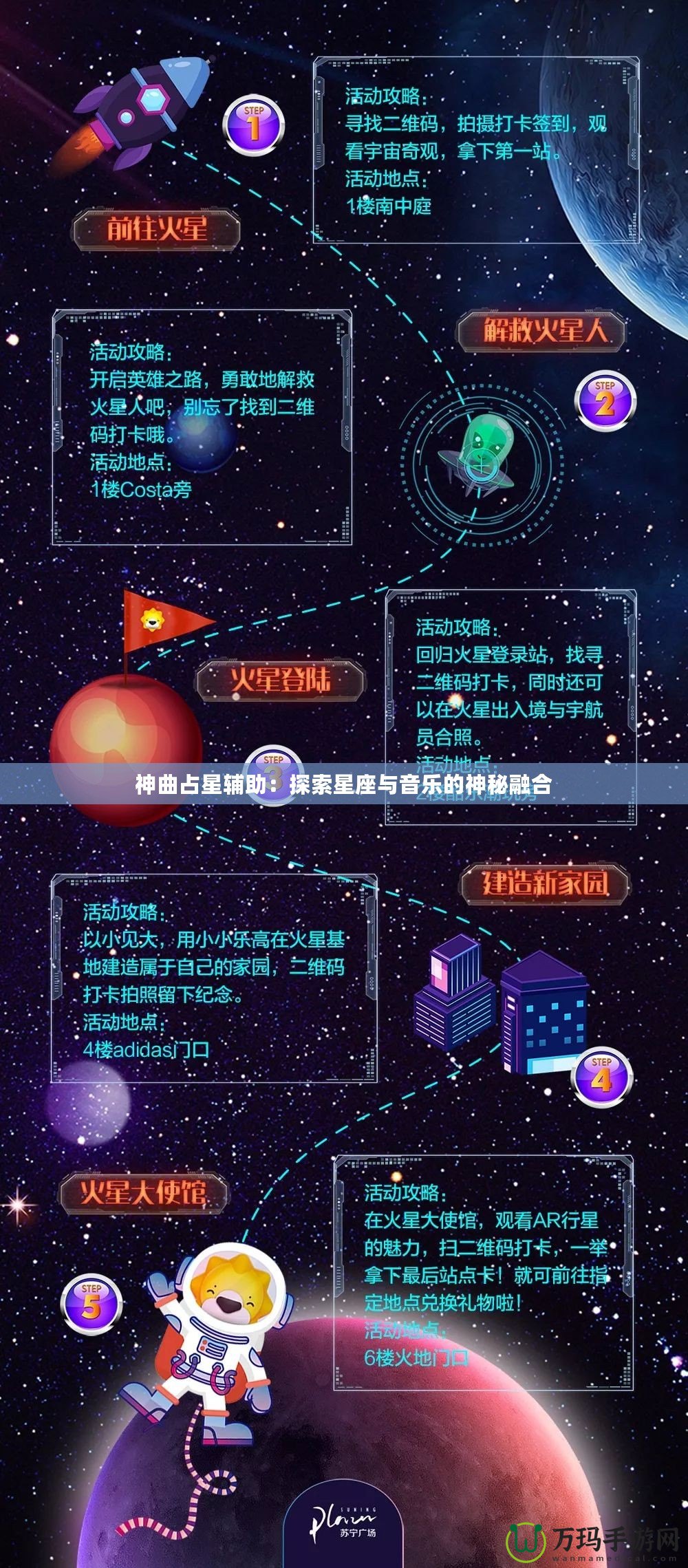 神曲占星輔助：探索星座與音樂的神秘融合